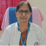 Dr.Anita Suneel