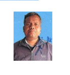 Dr. Kuldeep Chaudhary
